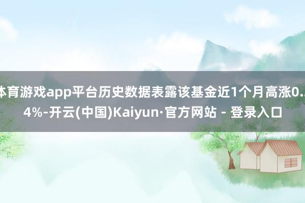 体育游戏app平台历史数据表露该基金近1个月高涨0.24%-开云(中国)Kaiyun·官方网站 - 登录入口