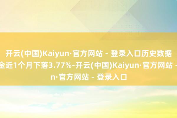 开云(中国)Kaiyun·官方网站 - 登录入口历史数据泄漏该基金近1个月下落3.77%-开云(中国)Kaiyun·官方网站 - 登录入口