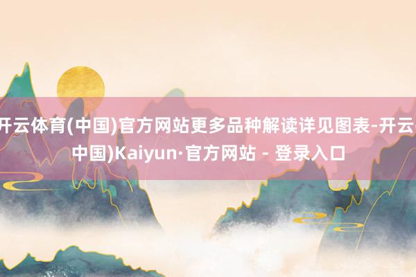 开云体育(中国)官方网站更多品种解读详见图表-开云(中国)Kaiyun·官方网站 - 登录入口