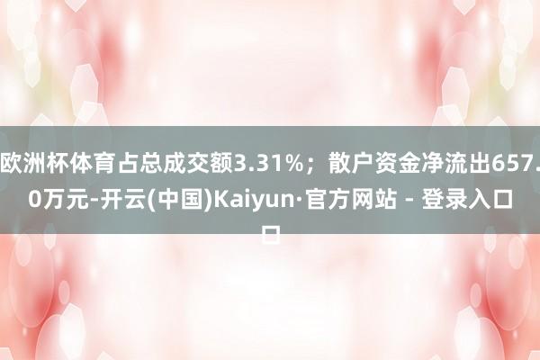 欧洲杯体育占总成交额3.31%;散户资金净流出657.0万元-开云(中国)Kaiyun·官方网站 - 登录入口